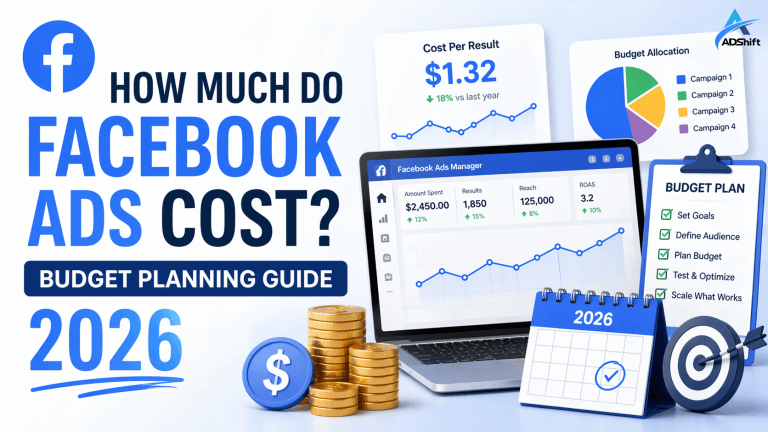 How Much Do Facebook Ads Cost? Budget Planning Guide for 2026