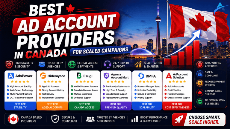 Best Ad Account Providers in Canada for Scaled Campaigns