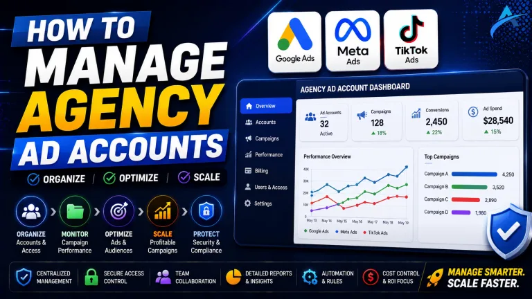 How to Manage Agency Ad Accounts Effectively