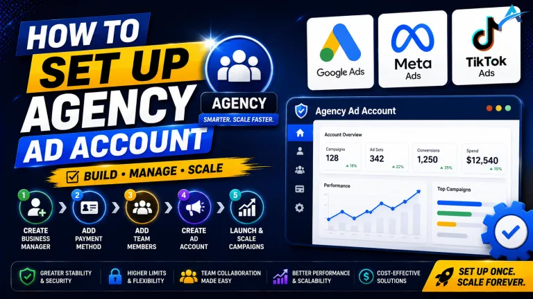 How to Set Up an Agency Ad Account for Scaled Campaigns