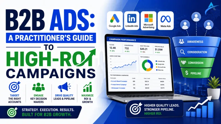 B2B Ads: A Practitioner’s Guide to High-ROI Campaigns
