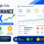 Google Ads Performance Max: Setup, Optimization & Scaling